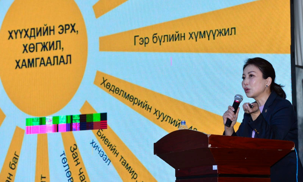 ГОВЬ-АЛТАЙ АЙМГИЙН ТӨРИЙН АЛБАН ХААГЧИД, ИРГЭД ОЛОН НИЙТЭД “ХҮҮХЭД ХАМГААЛЛЫН ТУХАЙ ХУУЛЬ”-ИЙГ ТАНИЛЦУУЛЖ, САНАЛ СОЛИЛЦОХ УУЛЗАЛТЫГ ЗОХИОН БАЙГУУЛЛАА. 