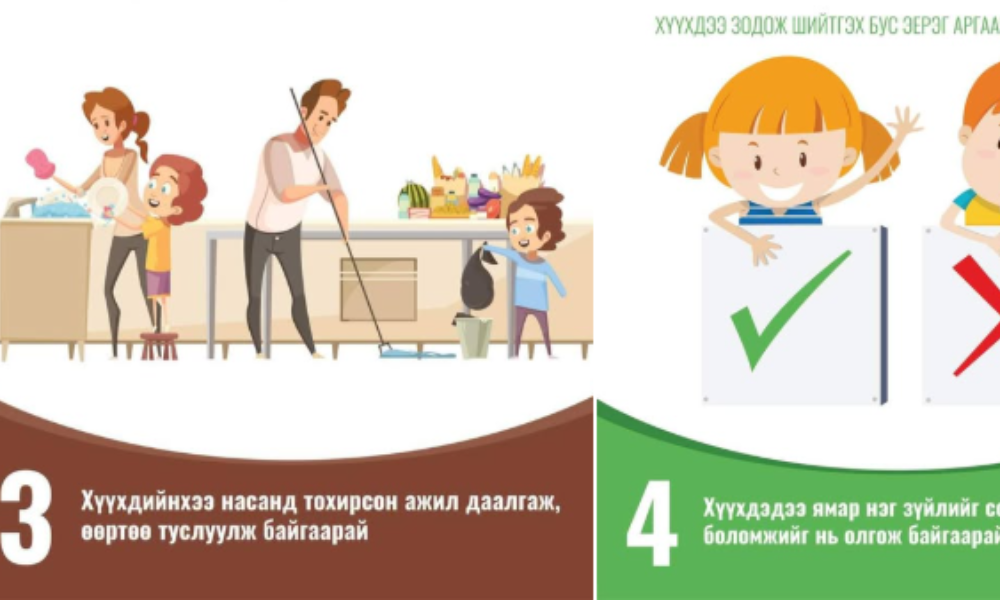 #ХҮҮХЭД_ХҮМҮҮЖҮҮЛЭХ_ЭЕРЭГ_АРГА #ХҮҮХДҮҮДДЭЭ_ЧАНАРТАЙ_ЦАГ_ГАРГАЯ👨‍👩‍👦‍👦